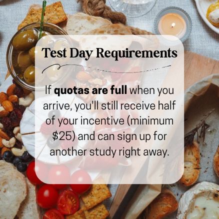 Test Day Requirements PSA
